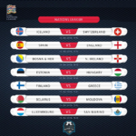 live match